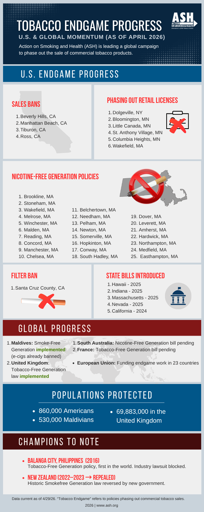 ma tobacco laws Here's What's Changed About Buying Products in tobacco laws in ma Massachusetts